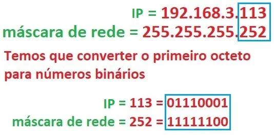 Imagem de convertendo de decimal para binário