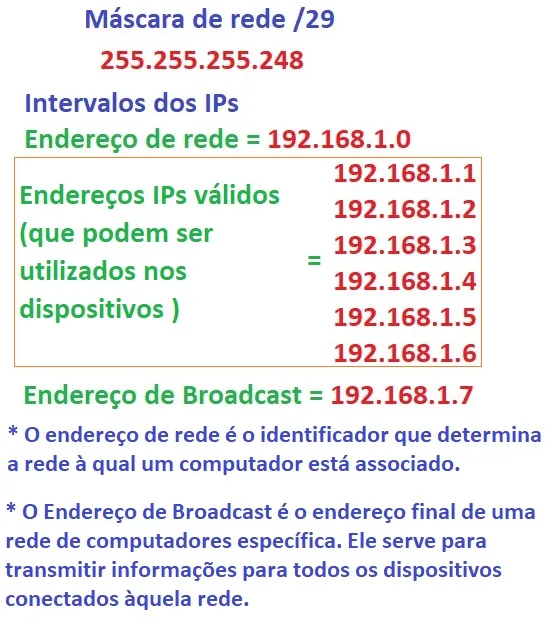 Imagem respondendo a terceira pergunta